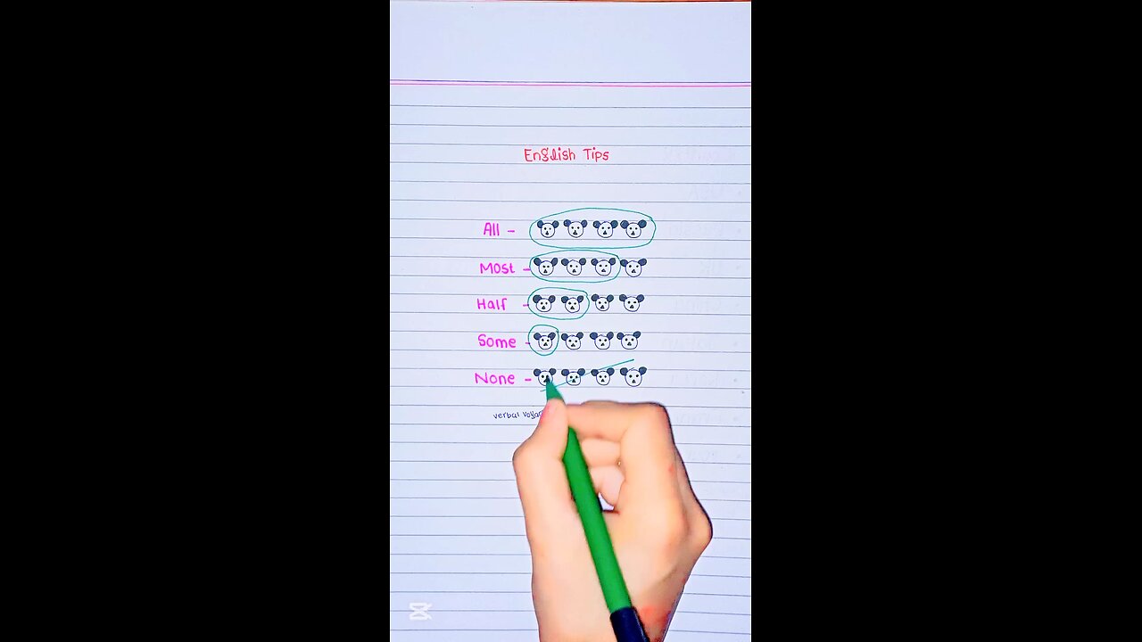 Improve Your English 📚