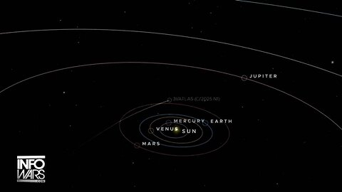 BREAKING BOMBSHELL: The CIA / Mossad Are Officially Pushing The Narrative