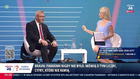 Teoria Spiskowa? - GRZEGORZ BRAUN wPolsce24 (23.06.2025)