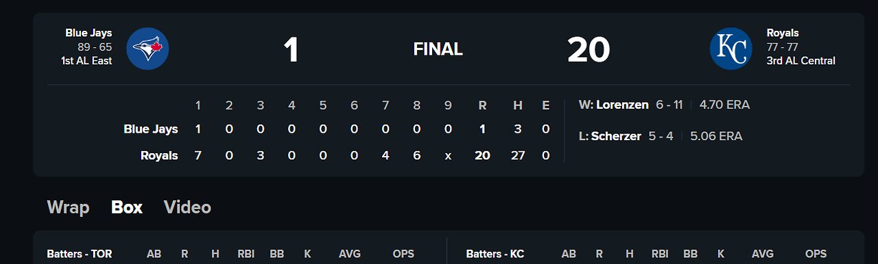 MLB Talk - The Jays Get Destroyed By KC