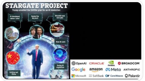 THEY'RE READY TO FLIP THE SWITCH | Here's What Comes Next - End Times Productions