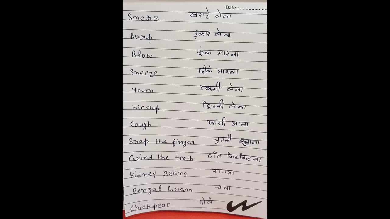Useful words with their hindi meanings # Manglagarg
