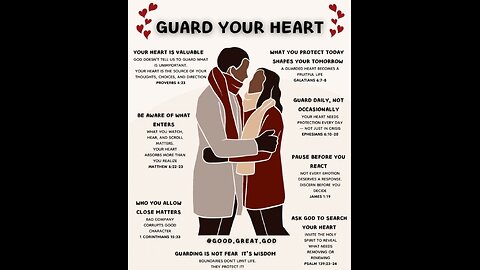 Guarding your Heart