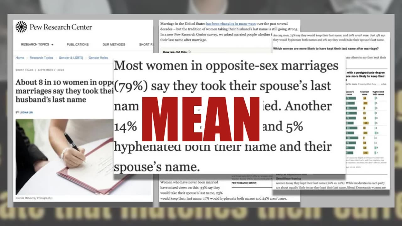 Fact Check: Will 69 Million Married American Women Need New ID To Vote By 'SAVE Act'? - What We Know