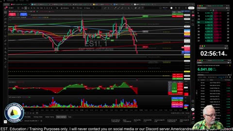 Futures Training
