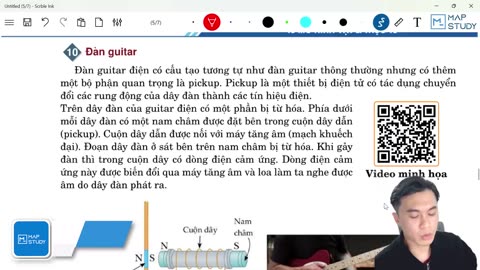 10. Mô hình 10 - Đàn Guitar