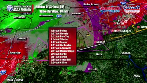 WBBJTV Severe Weather coverage wednesday