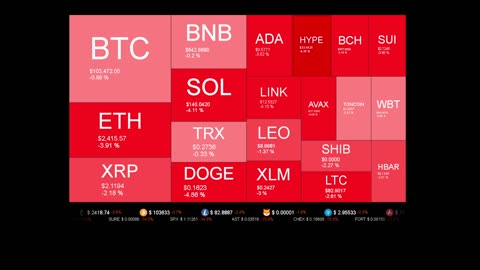 Live Coin Price Watch!