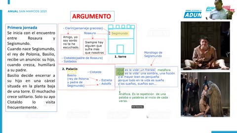 ANUAL ADUNI 2021 | Semana 14 | Literatura S1