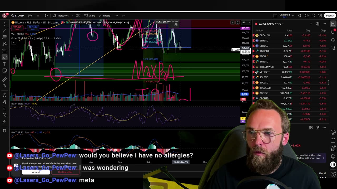 WARNING!!!! THE CRYPTO EXCHANGES ARE ABOUT TO RUG YOU!