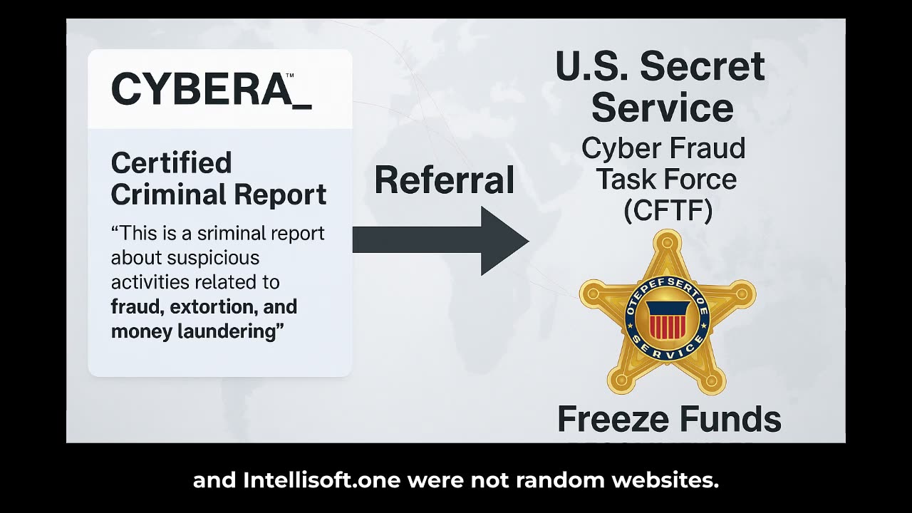 Part 17. CYBERA Report & U.S. Secret Service Referral – The Hidden Crypto Fraud Trail