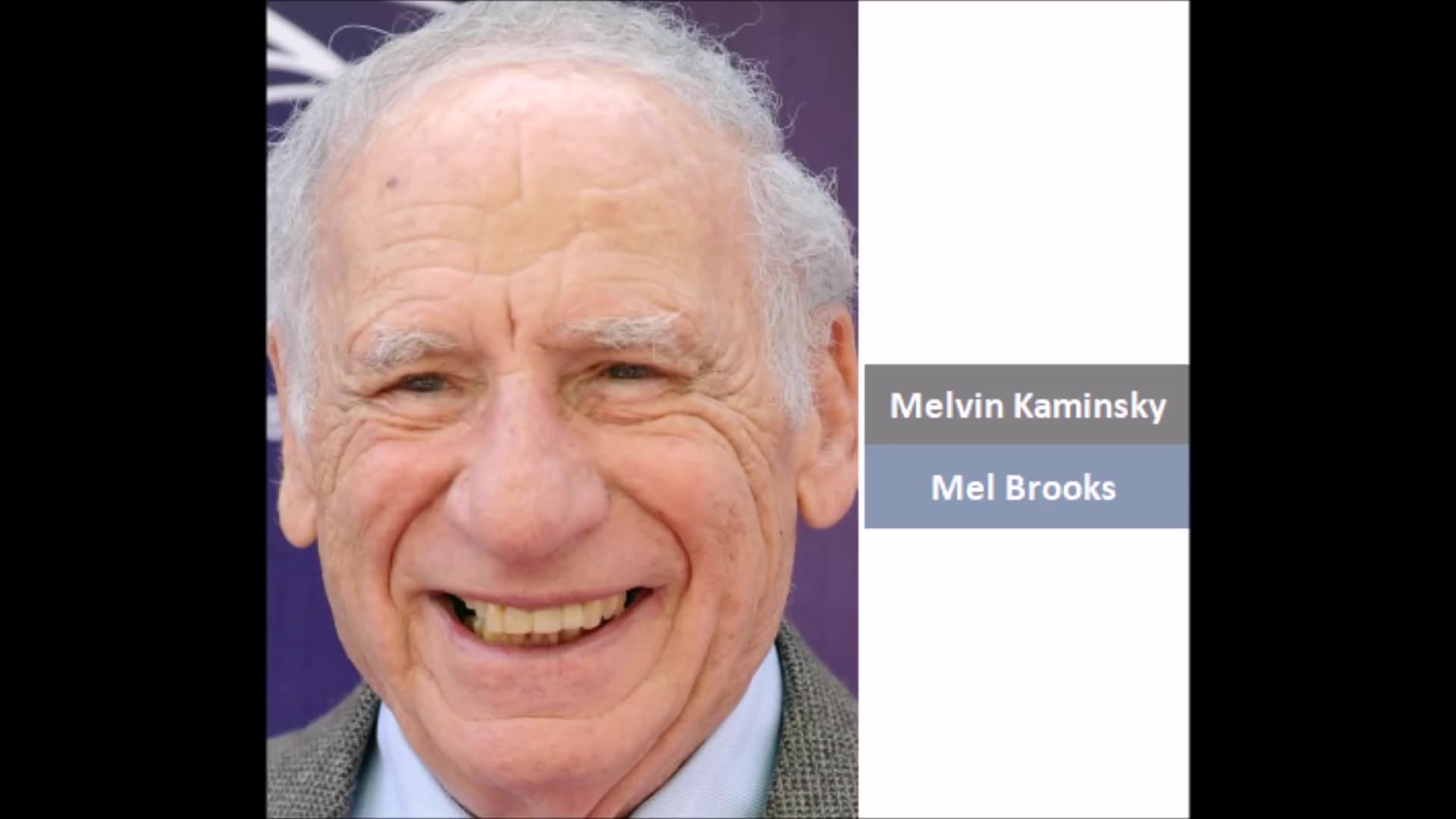 100 Jews who changed their names