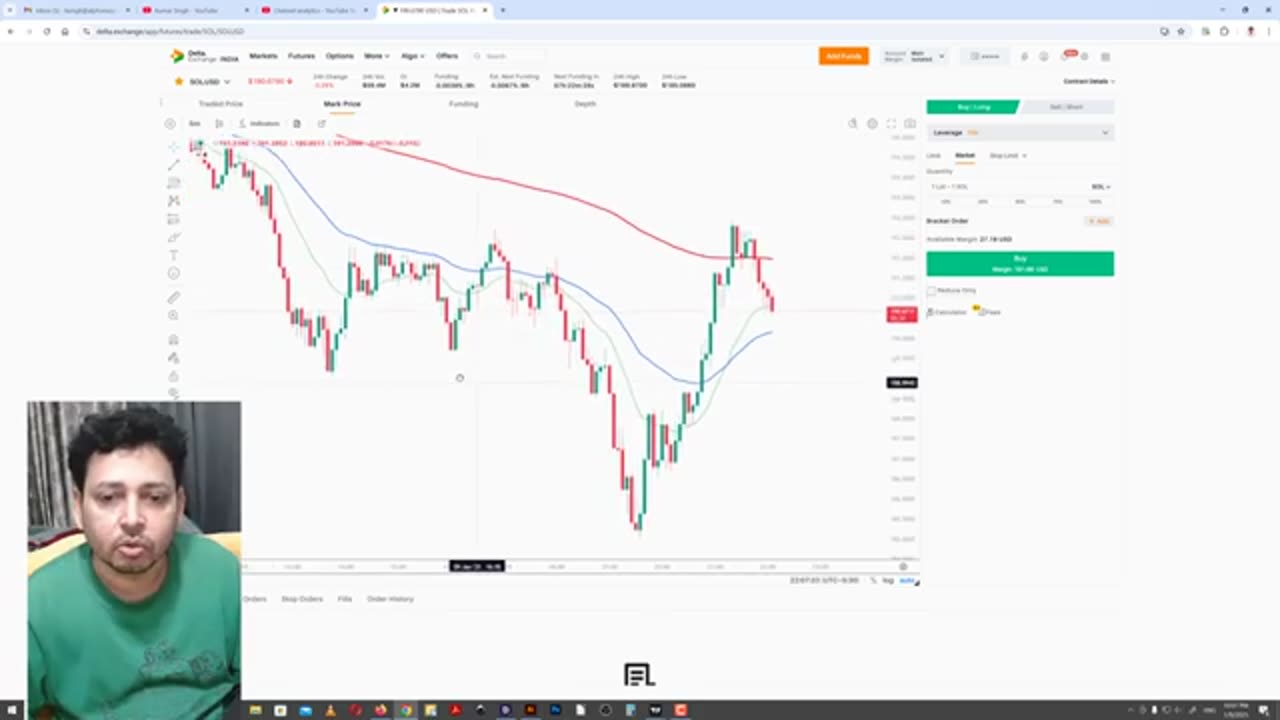 Crypto Trading Guide for Beginners [MasterSharma]
