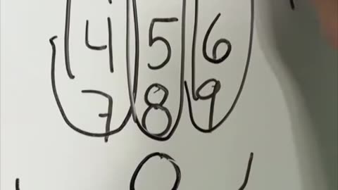 Numerology
