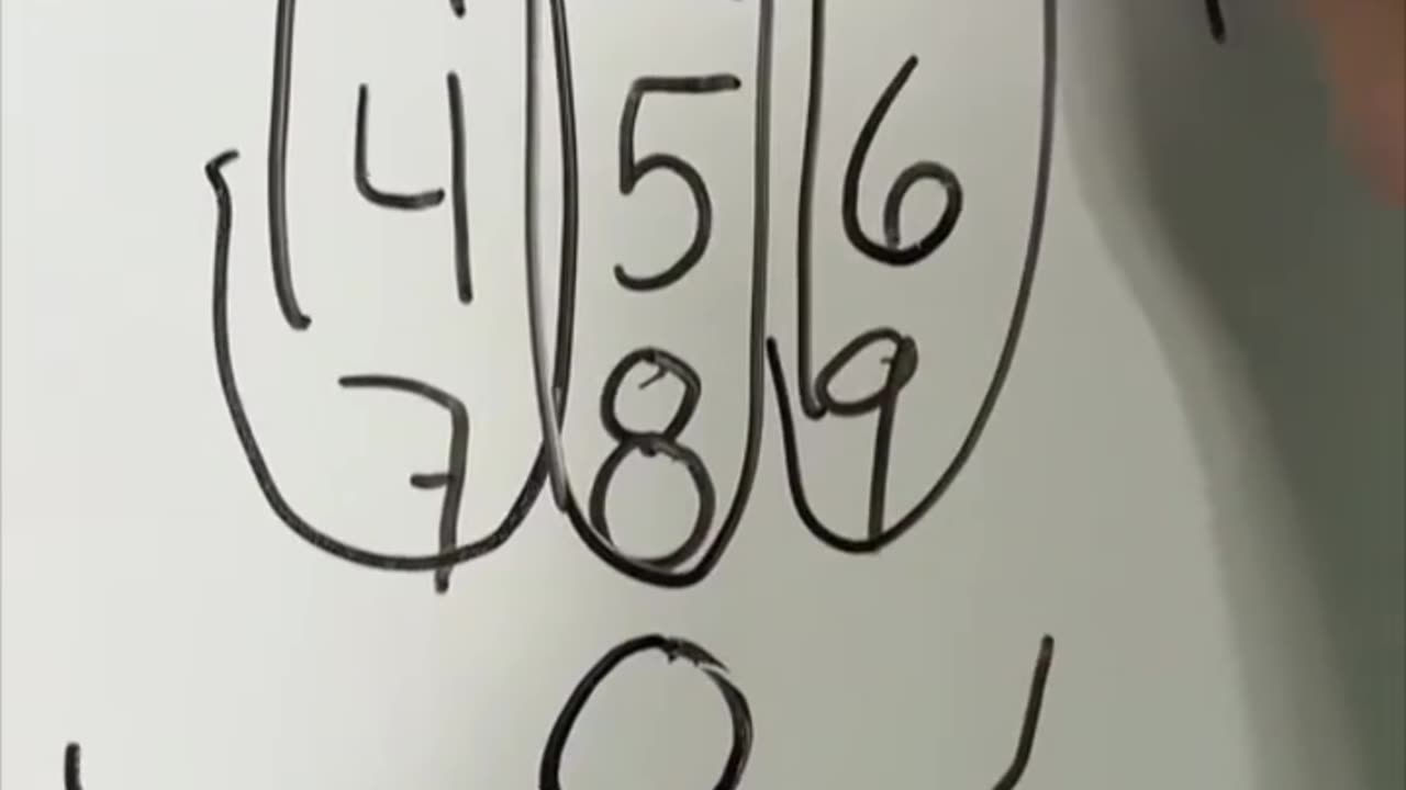 Numerology