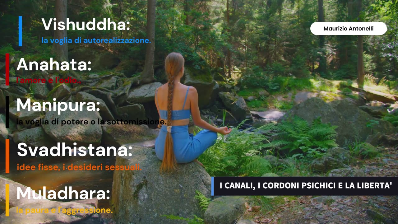 I CANALI, I CORDONI PSICHICI E LA LIBERTA'