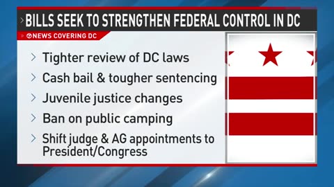 Congress to let Trump’s DC police takeover expire as GOP crime package advances