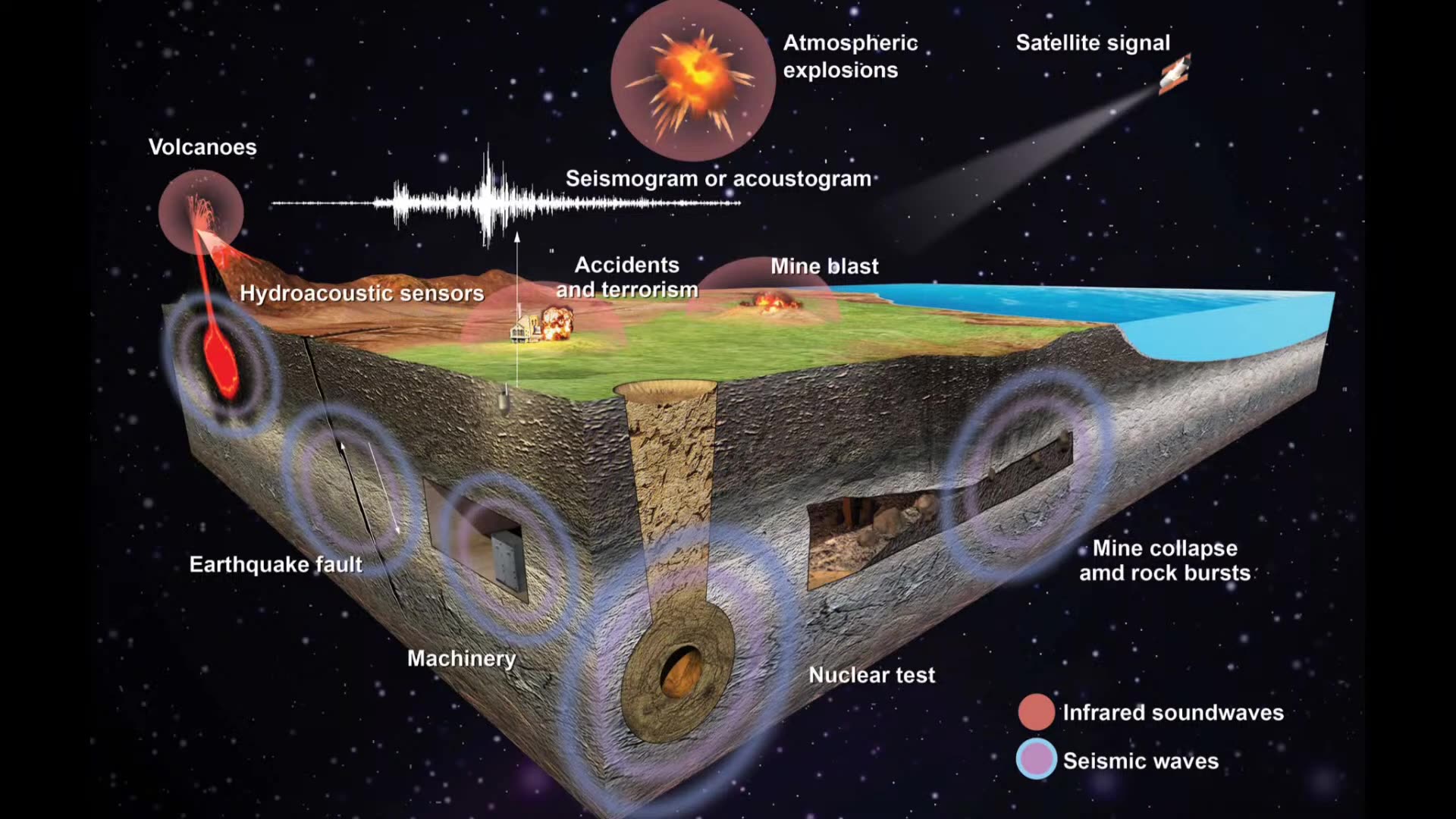 THIS WAVE OF FEAR ISN’T NORMAL ~SOMETHING JUST TURNED ON”