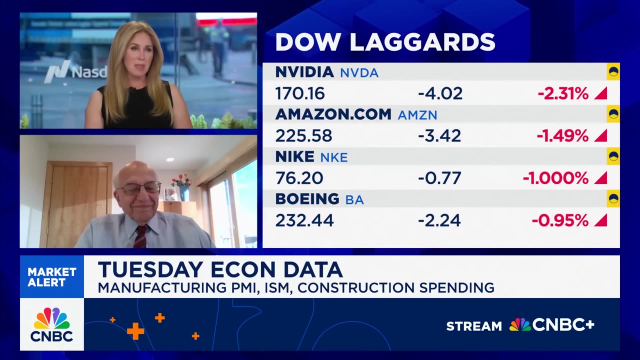 There is certainly more to come in this bull run, according to Jeremy Siegel of Wharton.