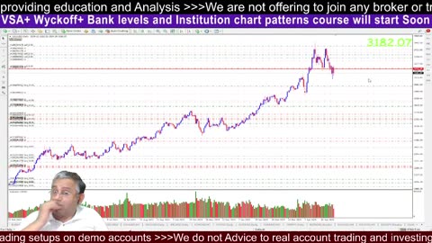 BTC Bull Run Analysis Timing the Next Peak #BTC #crypto