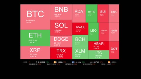 Live Coin Price Watch!