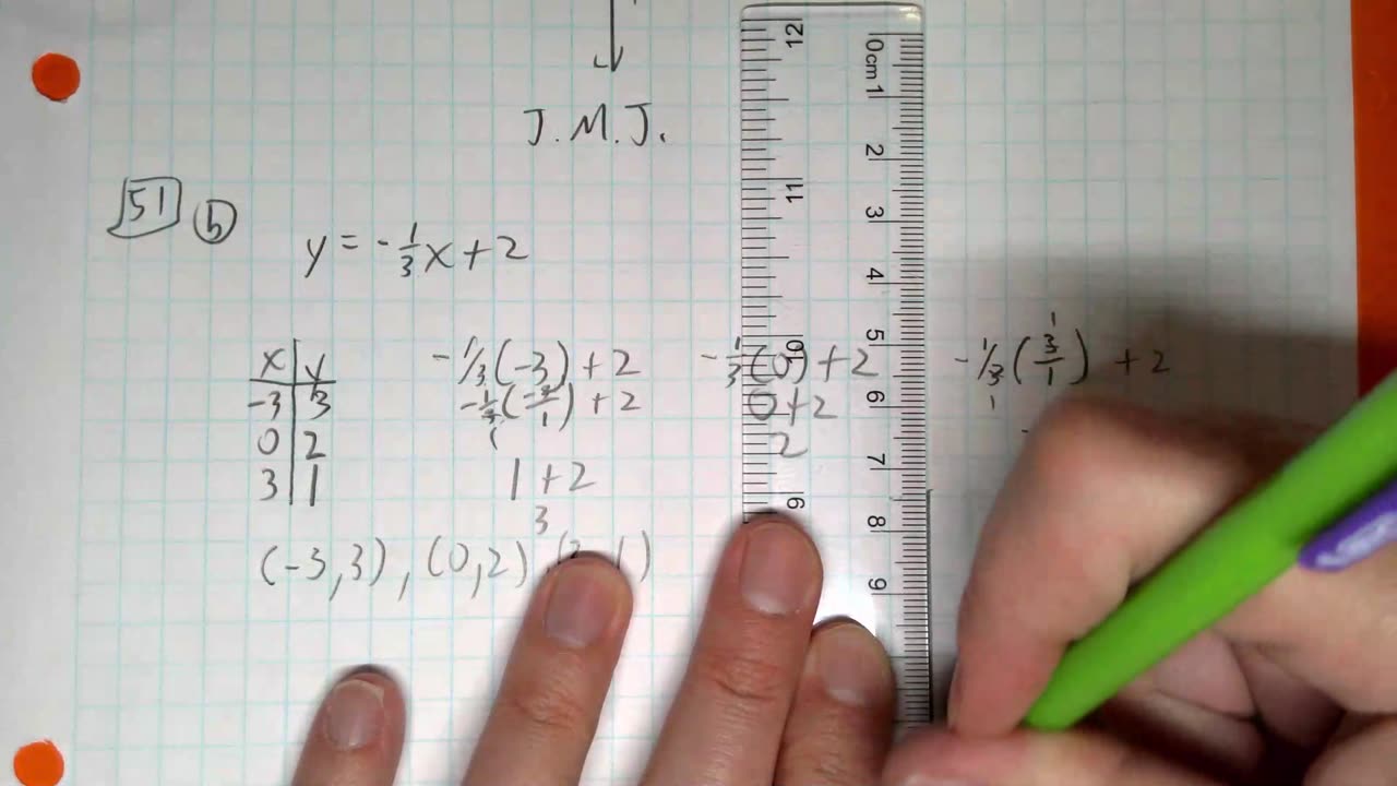 Saxon Algebra 1 Lesson 51 (b)