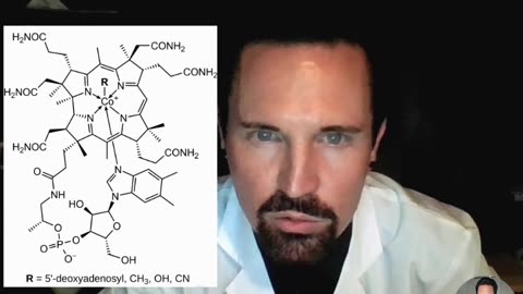 Vitamin B12 In Under 60 Seconds