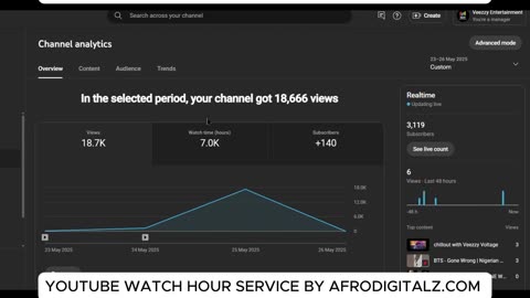 Youtube Watch Hour Proof #3