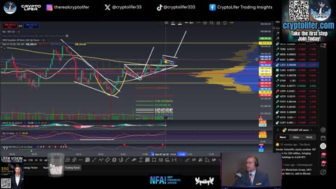 Bitcoin Live Trading: Pump or Dump? This Crazy Pattern Has a Chance! EP1688