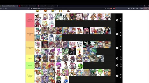 The DEFINITIVE Sonic Waifu Tier List (70+ Characters!)