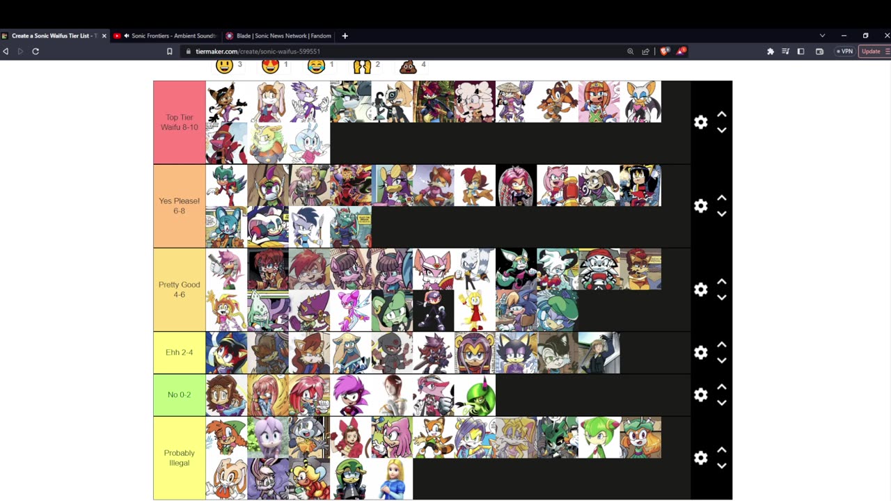 The DEFINITIVE Sonic Waifu Tier List (70+ Characters!)