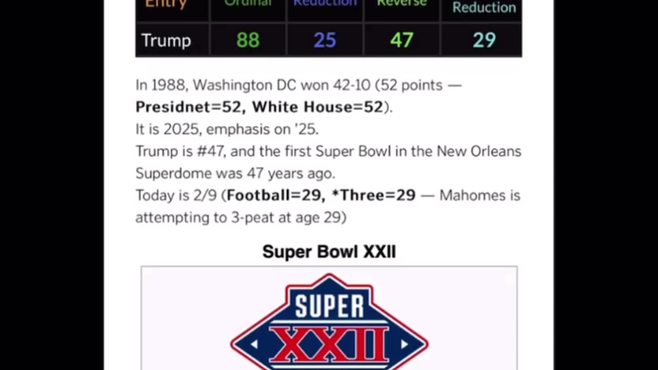 The Super Bowl is a great opportunity for gematria ritual