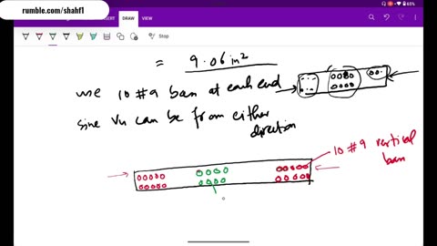 Design of Shear walls by ACI Code