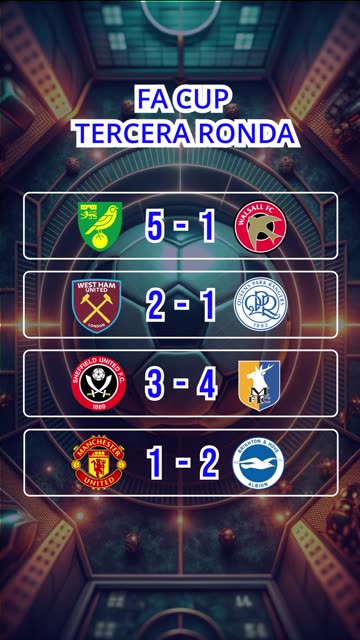 Resultado partidos del día 11 de enero.