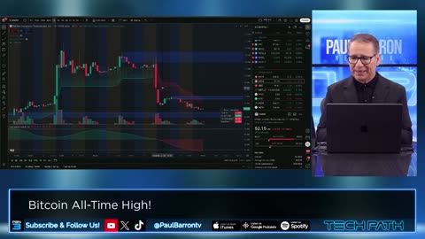 Bitcoin New All-Time High!!🚨Crypto Market Update