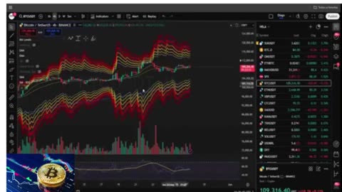 🚨 BITCOIN: IT’S HAPPENING RIGHT NOW — The Breakout Has Begun!