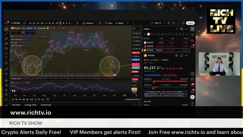 Gold Breaks All-Time Highs as Investors look for safety