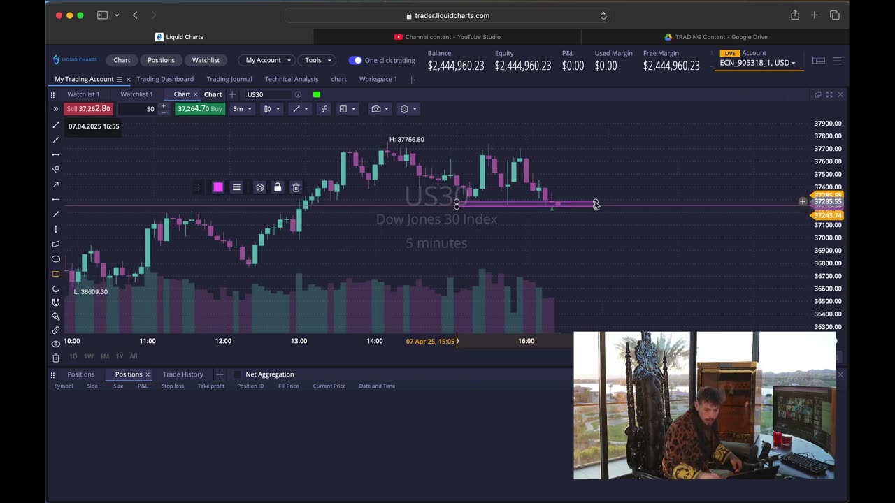 How To Make Millions Trading The Current Markets