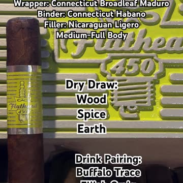 Flathead V450 Sparkplug (CAO) 4.5x50 #Shorts #Short #CigarOfTheDay #CigarReview