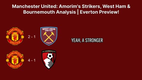 Manchester United: Amorim's Strikers, West Ham & Bournemouth Analysis | Everton Preview!