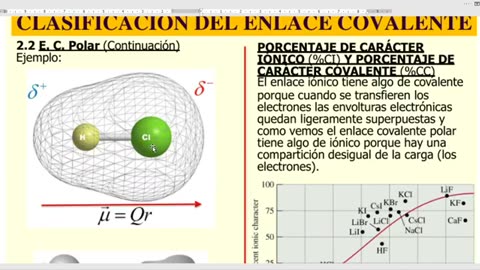 EUREKA CICLO PARALELO | Semana 05 | Química S2
