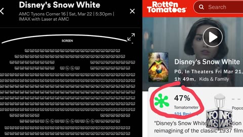 Disney's Communist Snow White Dumpster Fire