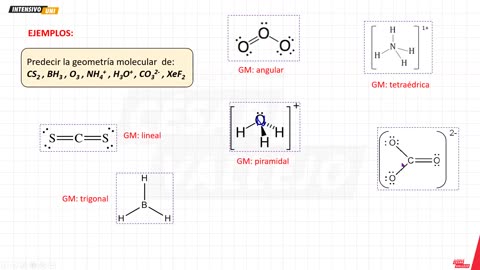 INTENSIVO VALLEJO 2025 | Semana 04 | Química
