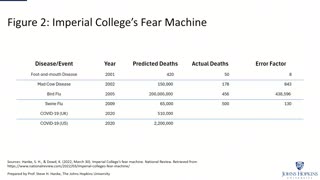 COVID Lockdowns to Currency Chaos: Steve Hanke Breaks Down the Full Economic Story
