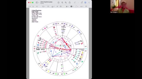 Pam Gregory: Libra Equinox September 22nd 2025! - 9/14/25