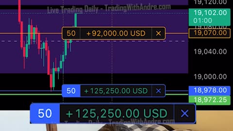 Trader Gets Perfect Entry Makes $146,750!