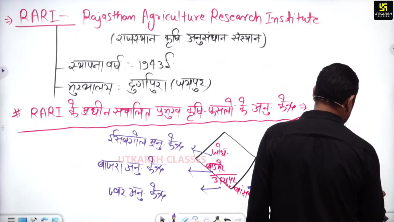 35 (राजस्थान का भूगोल - पवन चौधरी सर ) Part-2 कृषि 08-August
