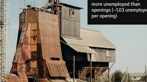 #Shorts - Part 3 Rising Unemployment in America The Hidden Economic Fallout