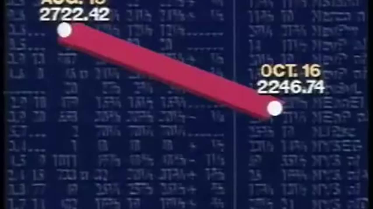 THE 1987 📉 STOCK MARKET CRASH