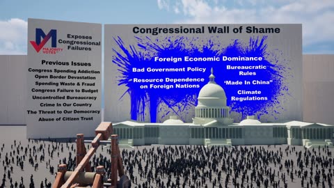 Foreign Economic Dominance Wall of Shame